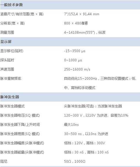 陜西超聲波探傷儀批發